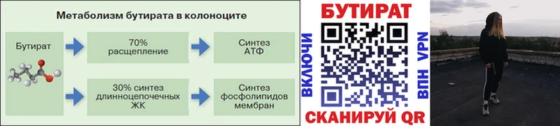 как найти наркотики Остров Бутират BDO 33%